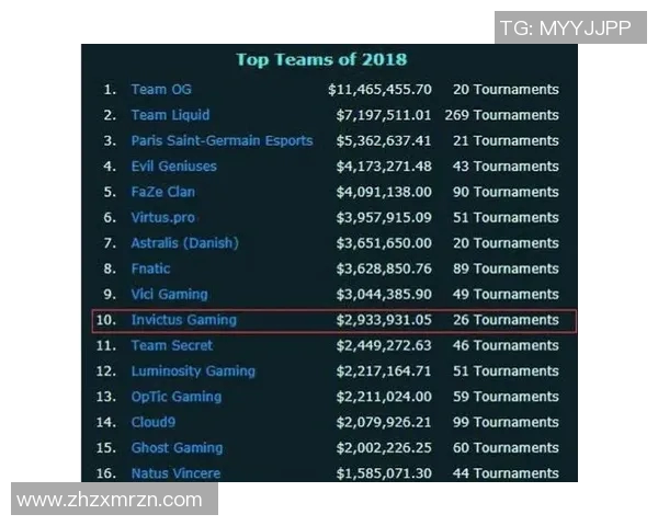 esports数据深入分析IG战队防反策略及其在电竞实时数据中的应用与影响