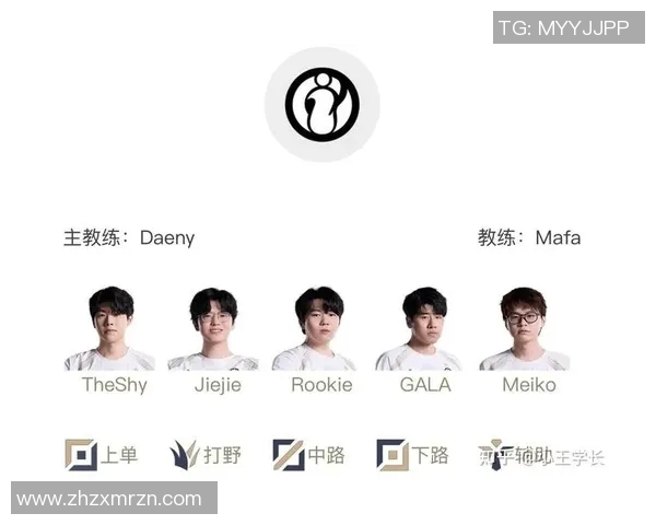 esports数据电竞数据热议英雄联盟IG战队状态变革与未来发展趋势分析